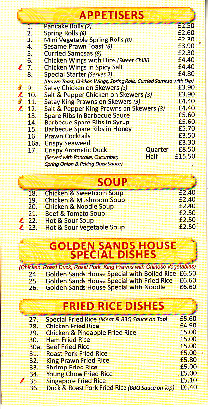 Golden Sands Paignton